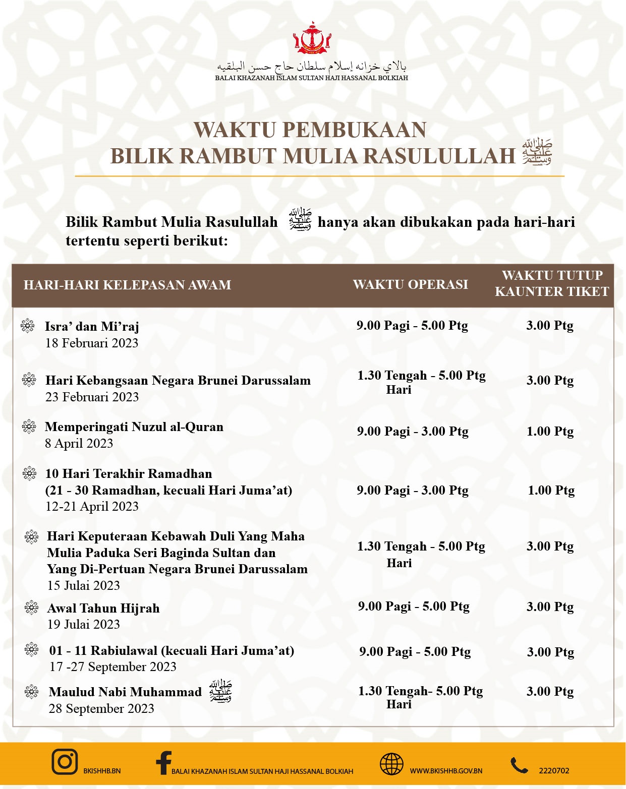 waktu bilik rambut nabi dibuka 25022023.jpg